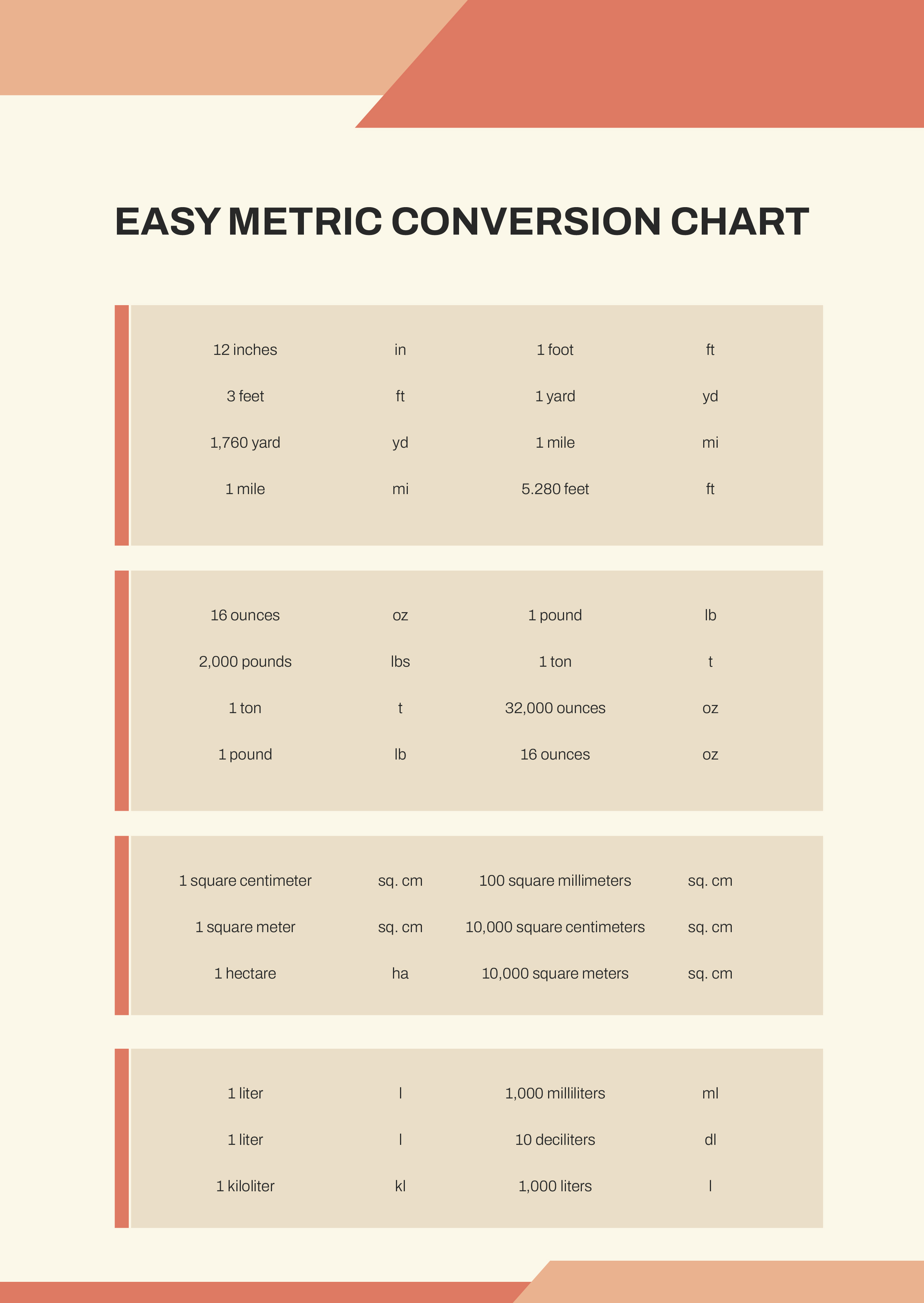 What Is 105 F To C? Easy Conversion