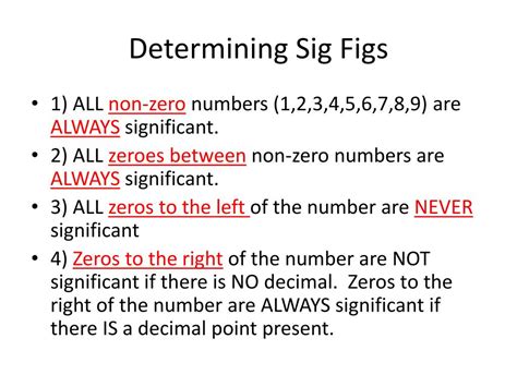 What Is A Sig Fig