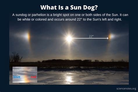 What Is A Sun Dog