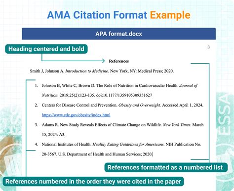 What Is Ama Citation Generator? Easy Formatting