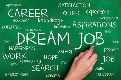 What Is Center For Career? Find Your Dream Job