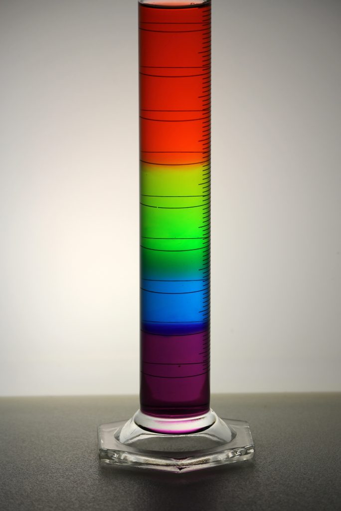 What Is Density? Understanding Science Made Easy