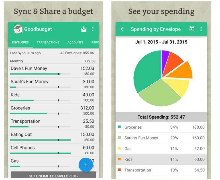 What's Best Free Budget App? Expert Picks