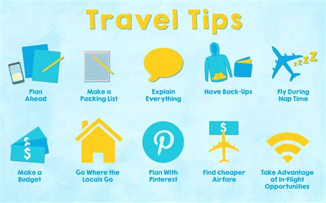 When Is Best In May? Travel Tips