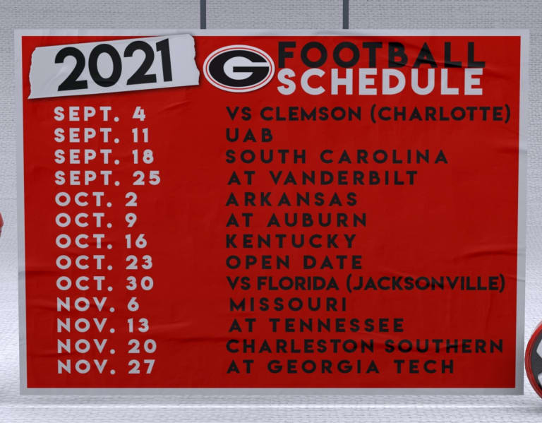 When Is Uga Baseball Schedule Released? Get Dates