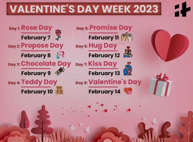 When Is Valentine's Day 2024