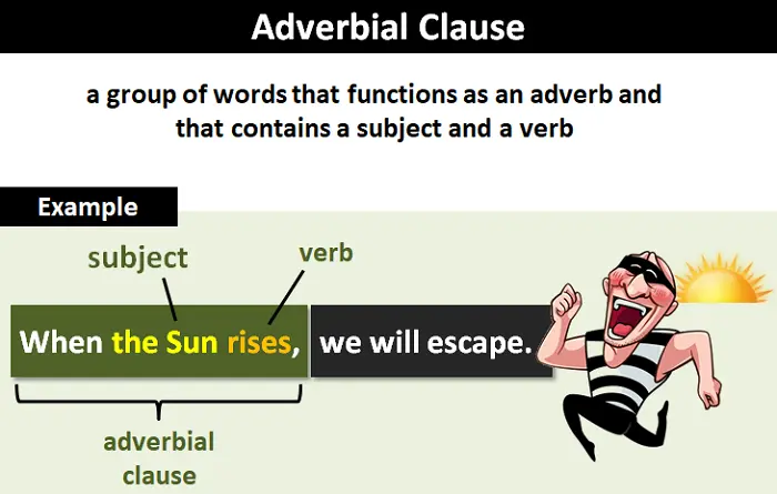 When To Use Adverbial Clauses? Boost Grammar Skills