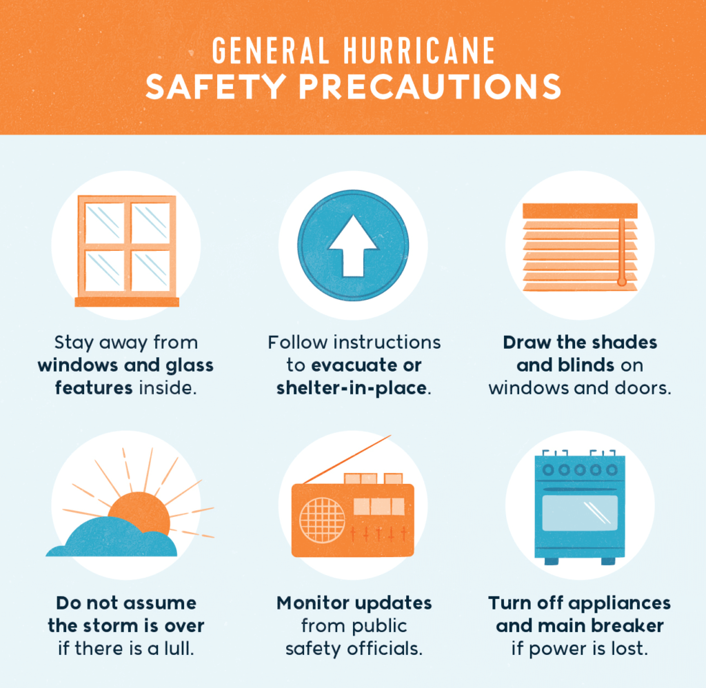 When Will Hurricane Hellene Hit? Safety Precautions