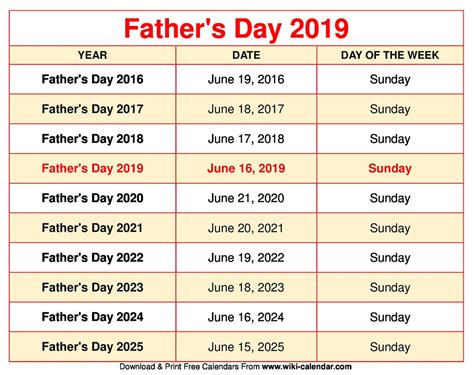 When's Father's Day