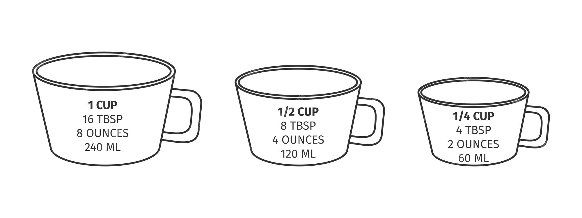 Whole Half And Quarter Of Cup Converted To Tablespoons Ounces And Milliliters Kitchen