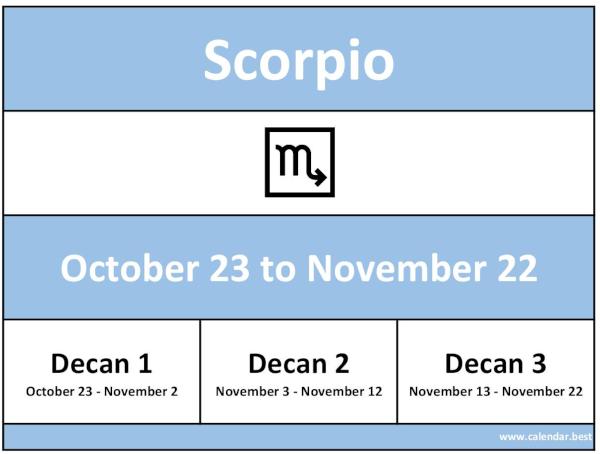 Zodiac Sign Of Scorpio Date Month And Decan